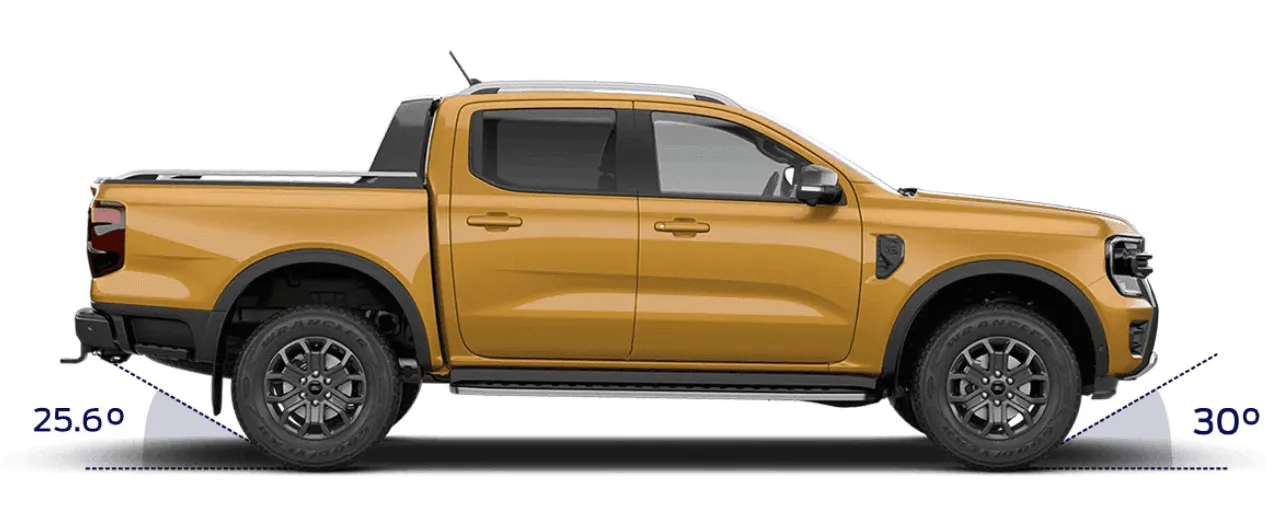 Ford Maverick The Australian Ford Ranger 1665194468309