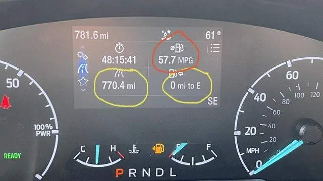 Ford Maverick 700+ Miles Per Tank Club 96F8290D-9CD5-4BC7-B496-E8C25D10C4ED