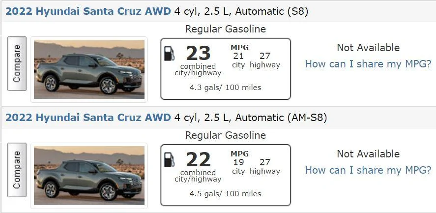 Ford Maverick tired of the wait- test drove a Santa Cruz Captur