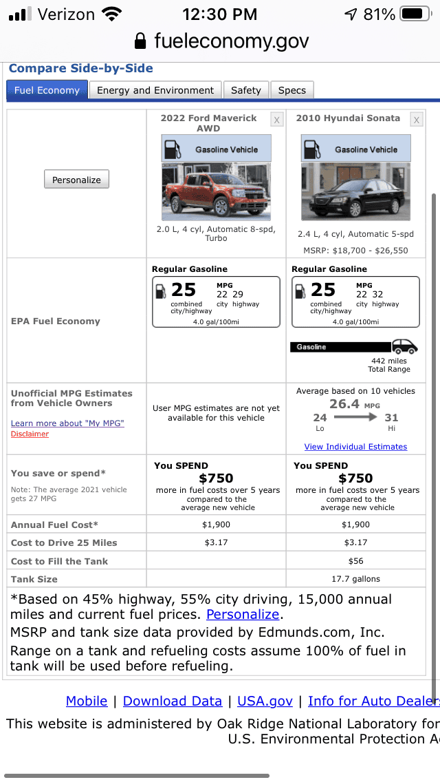 Ford Maverick 2022 Maverick EcoBoost (2.0L) Official EPA MPG Rating Released - Confirms Window Sticker Figures EE02071A-6FC2-4F10-938A-4214256609FF