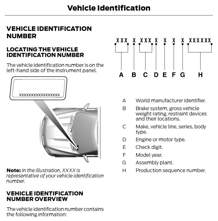Ford Maverick Deciphering my Vin Code Ford Maverick VIN Decoder