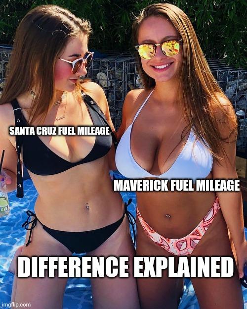 Ford Maverick Maverick Memes -  fun diversion while we wait [ ** NO POLITICS ** ] 5nqzxn