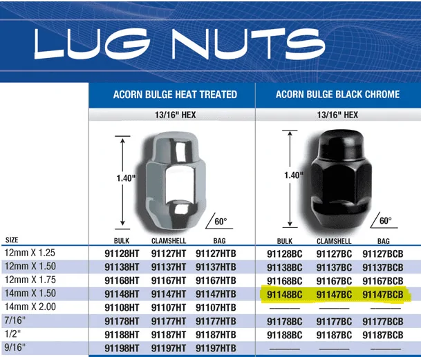 Ford Maverick Acorn lugnuts not going "into" the rim very far? 1666188198300