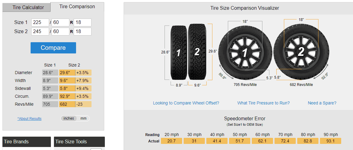 Ford Maverick Visual Comparison of Different Tires / Tire Sizes on 2022+ Maverick image_2022-10-19_122341971