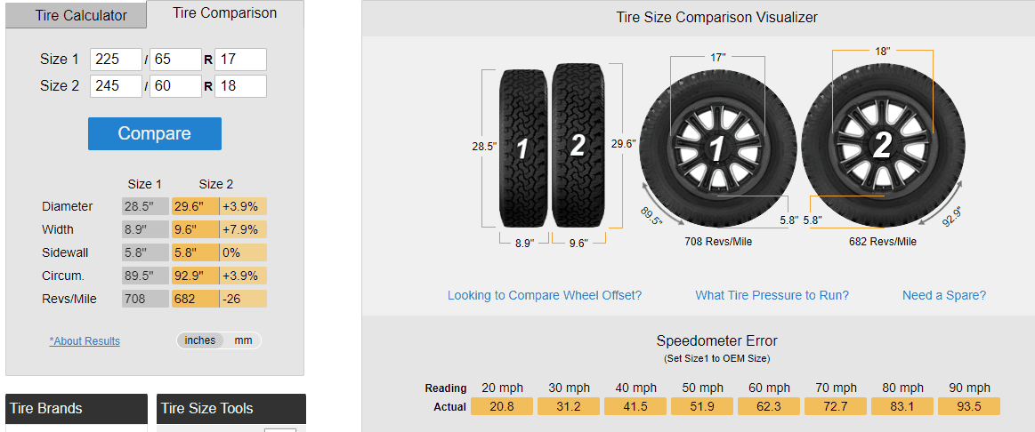 Ford Maverick Visual Comparison of Different Tires / Tire Sizes on 2022+ Maverick image_2022-10-19_123030498