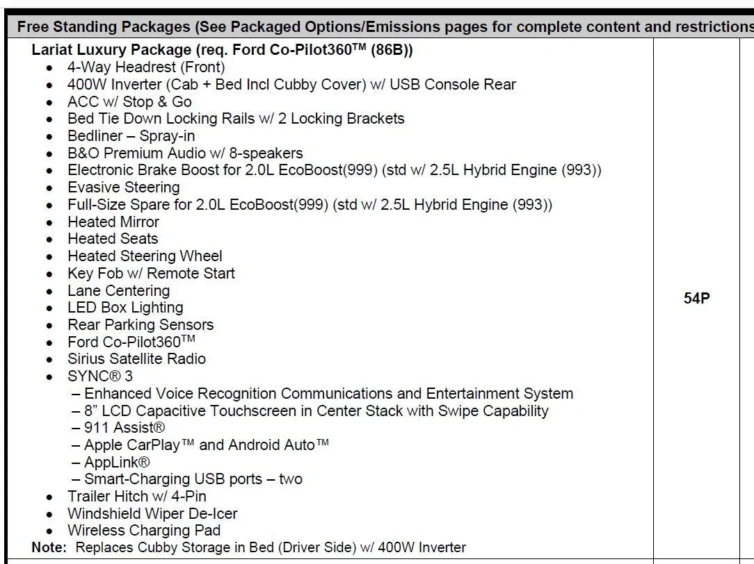 Ford Maverick What Were the 2022 Lariat Luxury Package options for 2022 2022 Lariat Lux