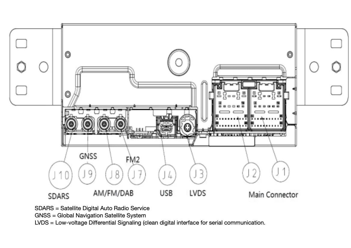 Ford Maverick Satellite radio antenna in all Mavericks? Screen Shot 2022-01-20 at 9.04.30 AM