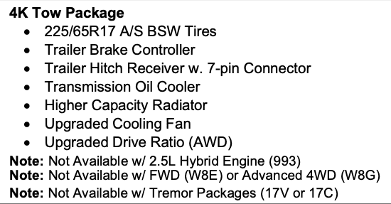 Ford Maverick Got a VIN After 400 Days 1667423874413