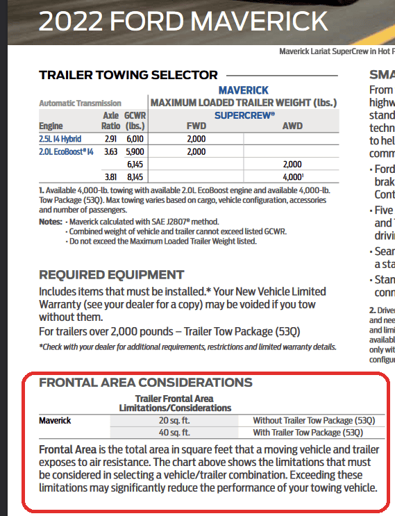 Ford Maverick Campers towed with Hybrid Maverick -- please post pics 1668042313220