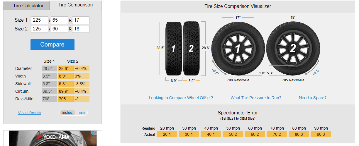Ford Maverick Has anyone tried 235/55/18 tires yet? 22560