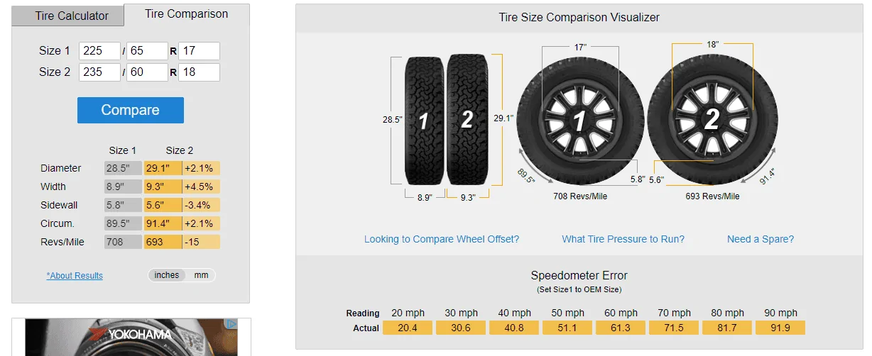 Ford Maverick Has anyone tried 235/55/18 tires yet? 23560