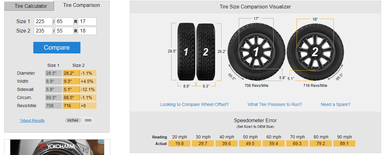 Ford Maverick Has anyone tried 235/55/18 tires yet? 23555