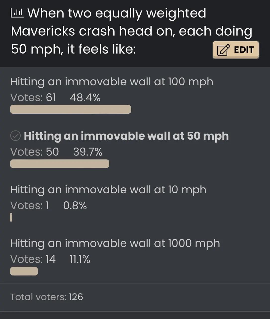 Ford Maverick When Two Mavericks Crash CCF9214B-C07B-4883-ADD3-0FBEB7AFB9F4