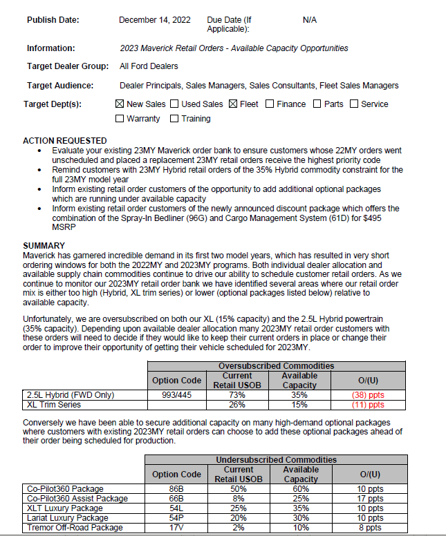 Ford Maverick 📝 (12/14/22) – 2023 MAVERICK AVAILABILITY MEMO Allows Order Switch From Hybrid to EcoBoost! + New Discount Package + Current Constraints Info 1671023329060