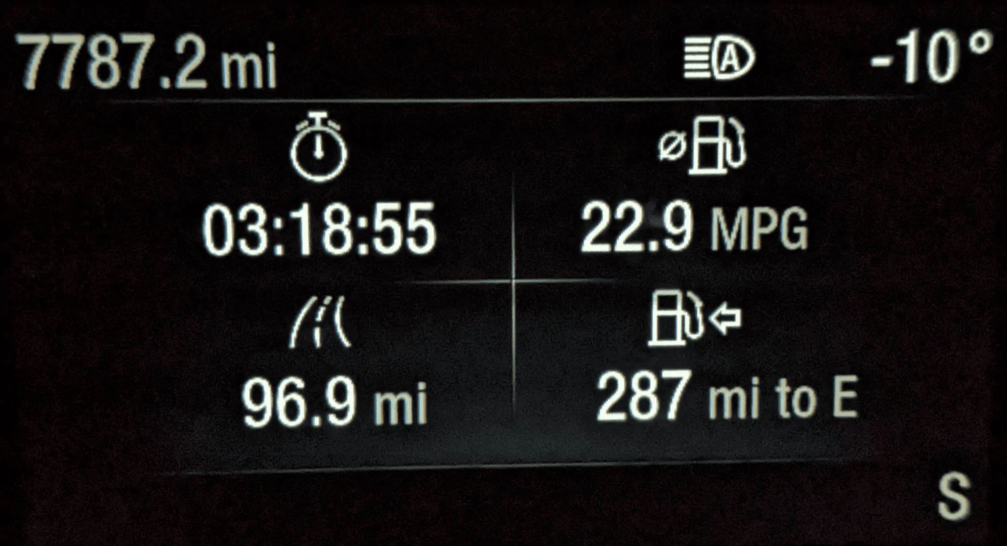 Ford Maverick EcoBoost Maverick 4K AWD went 500+ Miles on 1 tank using Eco Mode 😁 Screenshot_20221222-230830~2