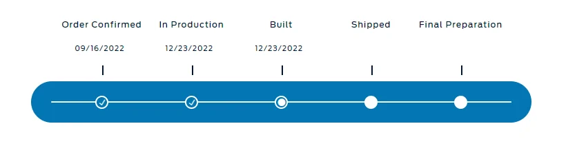 Ford Maverick 12/19/22 Production Date, anyone gotten a Window Sticker yet? Updated, Sticker received.... Maaverick Status