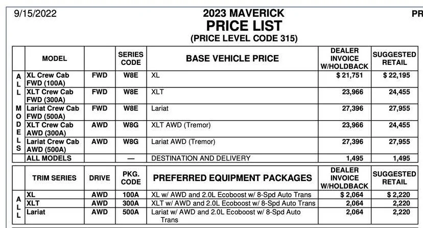 Ford Maverick What is Equipment Group 300A?? 2023 Mav 2200