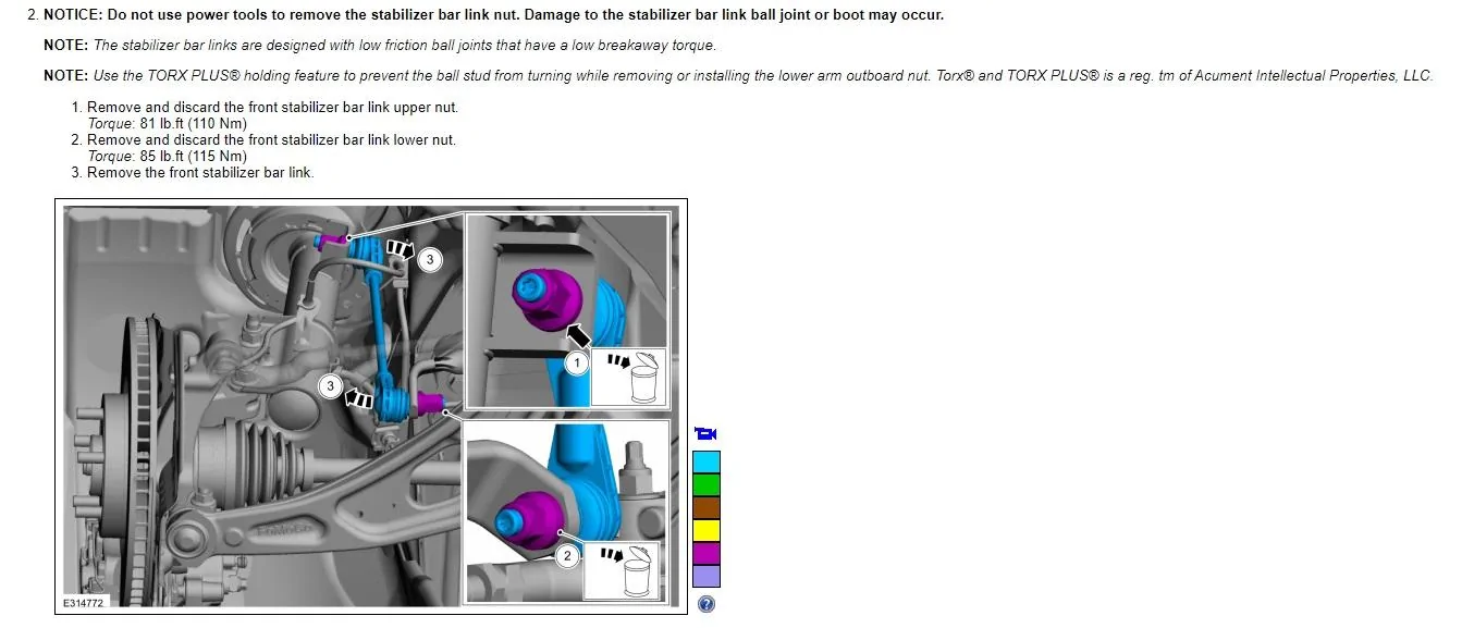 Ford Maverick Ford suspension related torque specs Frnt stabilizer bar end link torque specs