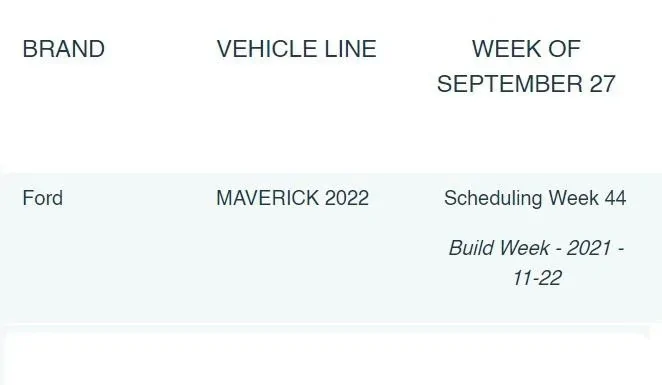 Ford Maverick Maverick scheduling week of 9/27 for production build week 11/22 2022 Maverick scheudling week 9:27