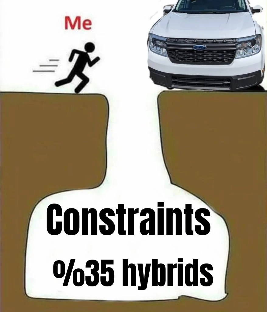 Ford Maverick Maverick Memes -  fun diversion while we wait [ ** NO POLITICS ** ] Me vs Life Goals 26092021204456
