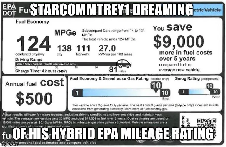 Ford Maverick Maverick Memes -  fun diversion while we wait [ ** NO POLITICS ** ] 8047ED97-9831-4A76-8AEA-2EA68E14B878