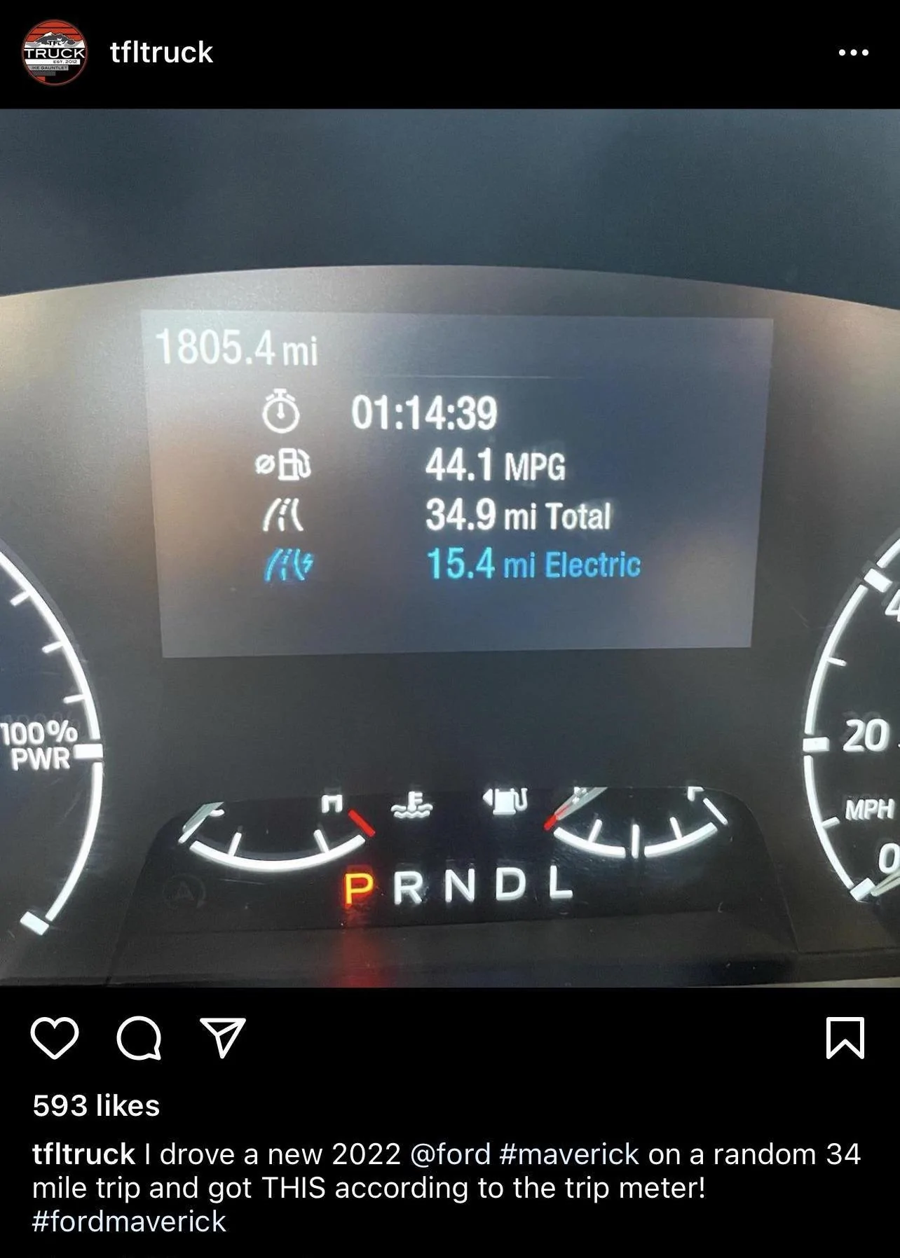 Ford Maverick Hybrid Maverick gets 44.1 MPG on 34 mile trip (by TFL) Hybrid Maverick MPG