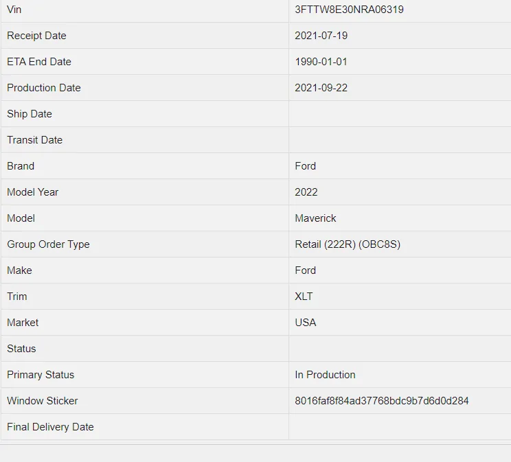 Ford Maverick Confused about production and delivery 1632834883150