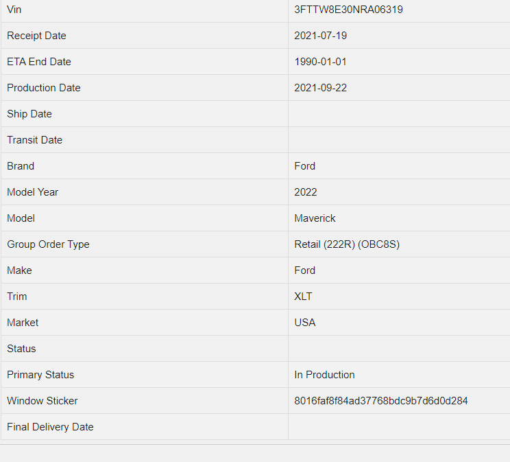 Ford Maverick Confused about production and delivery FORD PRODUCTION.PNG
