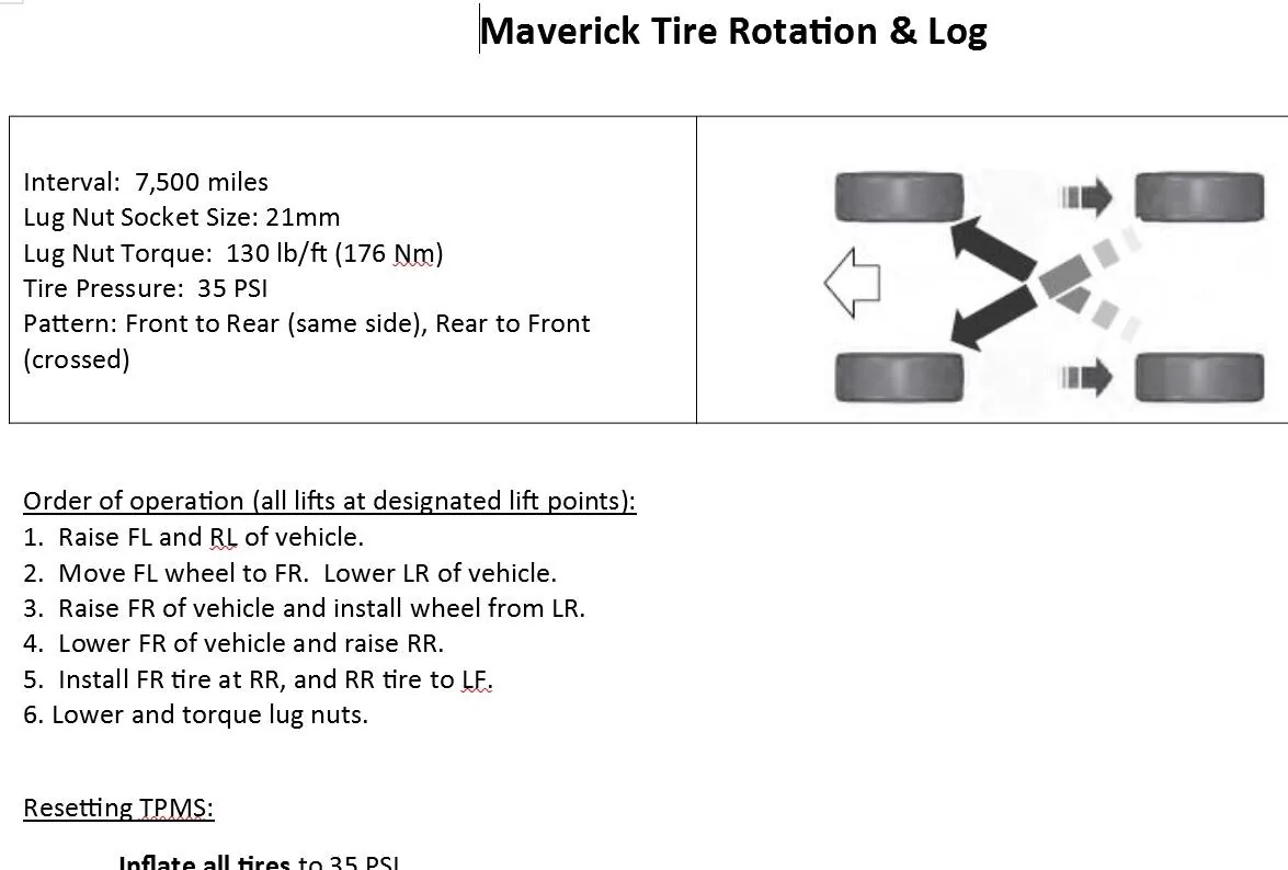 Ford Maverick Floor Jack & Jack Stand(s) at Pinch Welds Jack_Mav