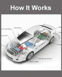 Ford Maverick Maverick Acronym Definitions hydrogen-hiw-071aacbc