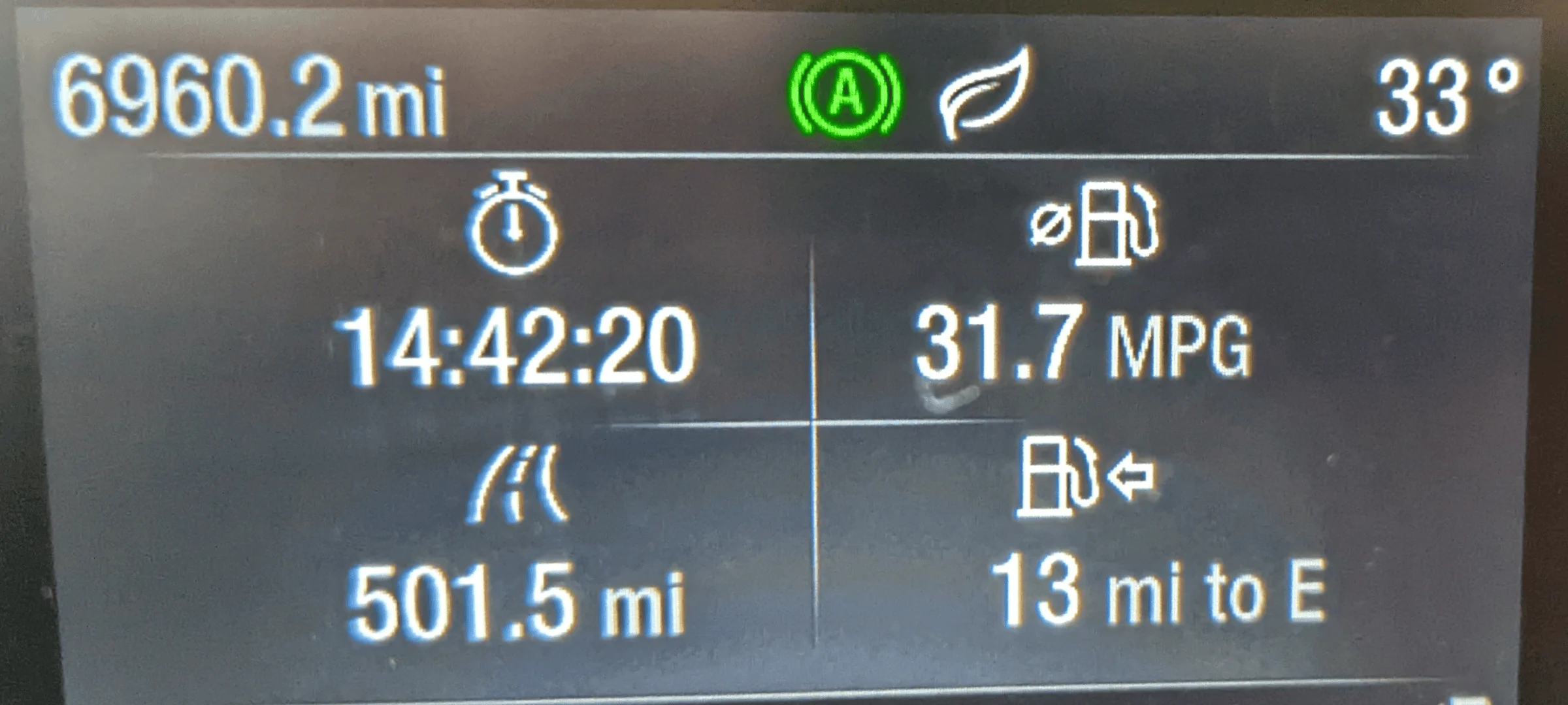 Ford Maverick 2.0 AWD Real World MPG??? Screenshot_20230110-171845