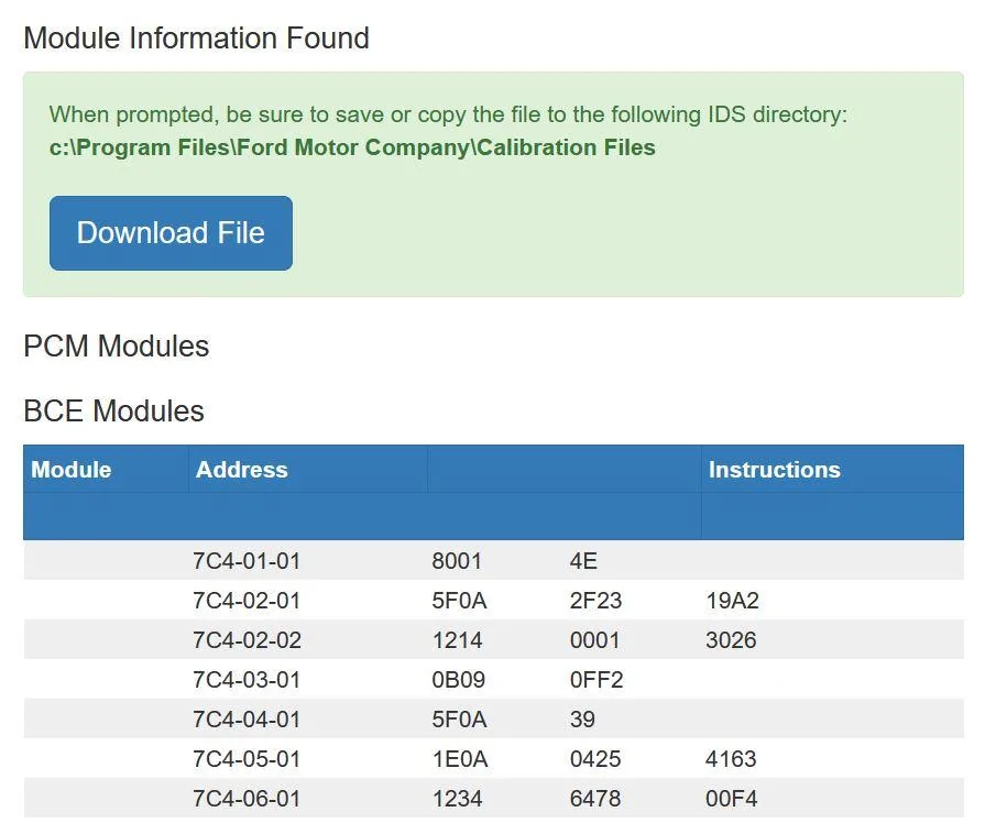 Ford Maverick Populating modules? Mav modules