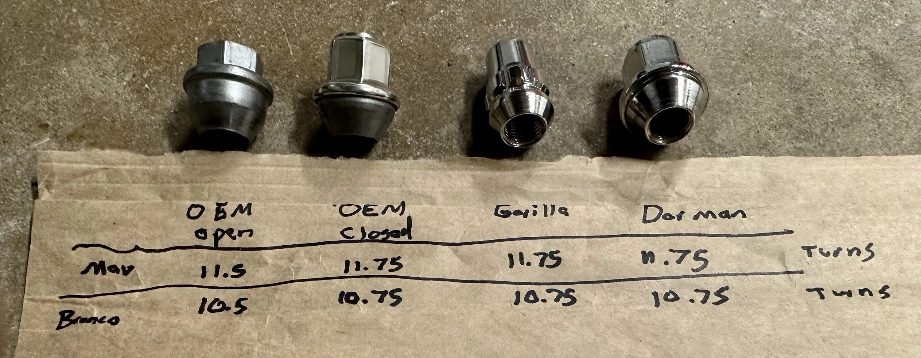 Ford Maverick BRONCO SPORT LUG NUTS ? B2481E0F-7F42-45C1-AC0B-F8E72037430D