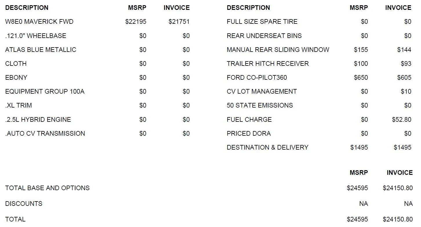 Ford Maverick Chapman/Horsham -- 2022MY to 2023MY rollover orders 23_build_spec