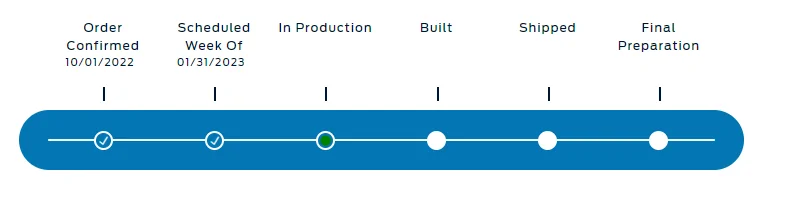 Ford Maverick Ford has really gotten fast in its production process 🤣 1674581019207
