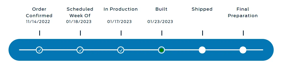 Ford Maverick Ford has really gotten fast in its production process 🤣 1674584910906