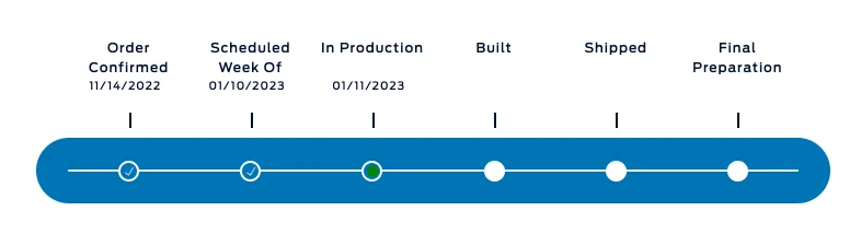 Ford Maverick Ford has really gotten fast in its production process 🤣 Screen Shot 2023-01-24 at 11.51.33 AM