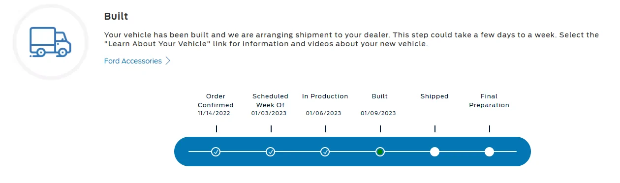 Ford Maverick October Hybrid Orders United Screenshot 2023-01-25 072138