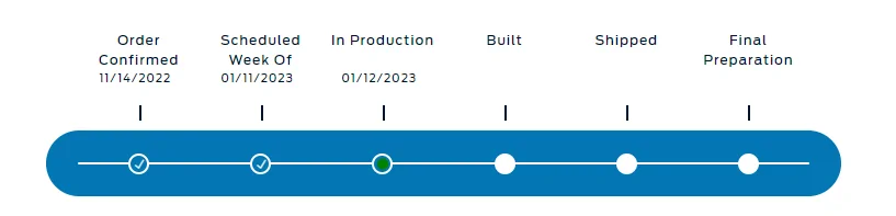 Ford Maverick Ford has really gotten fast in its production process 🤣 1674684406129