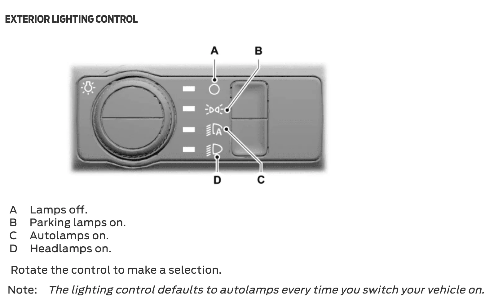 Ford Maverick What is this light for? Thanks 1674845194573