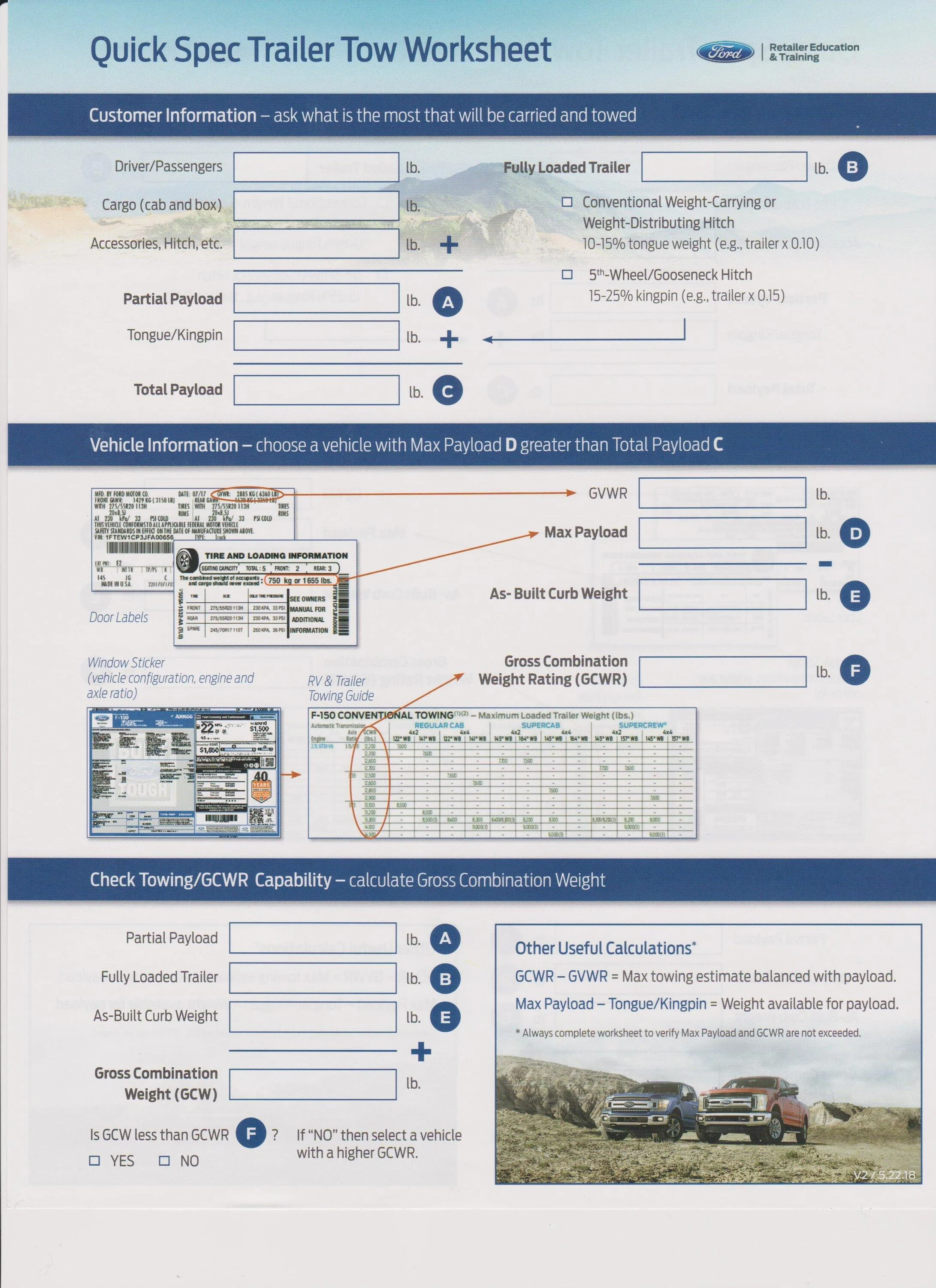 Ford Maverick Towing calculator Trailer Tow worksheet 001