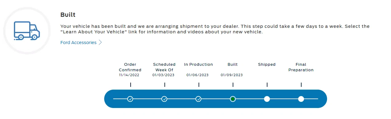 Ford Maverick October Hybrid Orders United Screenshot 2023-01-31 090020