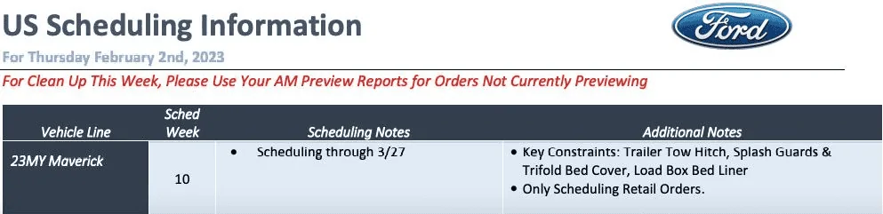 Ford Maverick 🗓️ Maverick scheduling on 2/2/23 for production weeks through 3/27 (+ Current Constraints List) 1675178319071