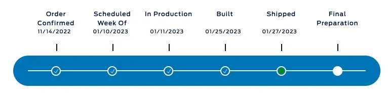 Ford Maverick Production Times - How Many Days? Screen Shot 2023-02-10 at 7.12.25 AM