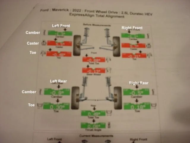 Ford Maverick DIY lowering on MAV hybrid? DSC01695