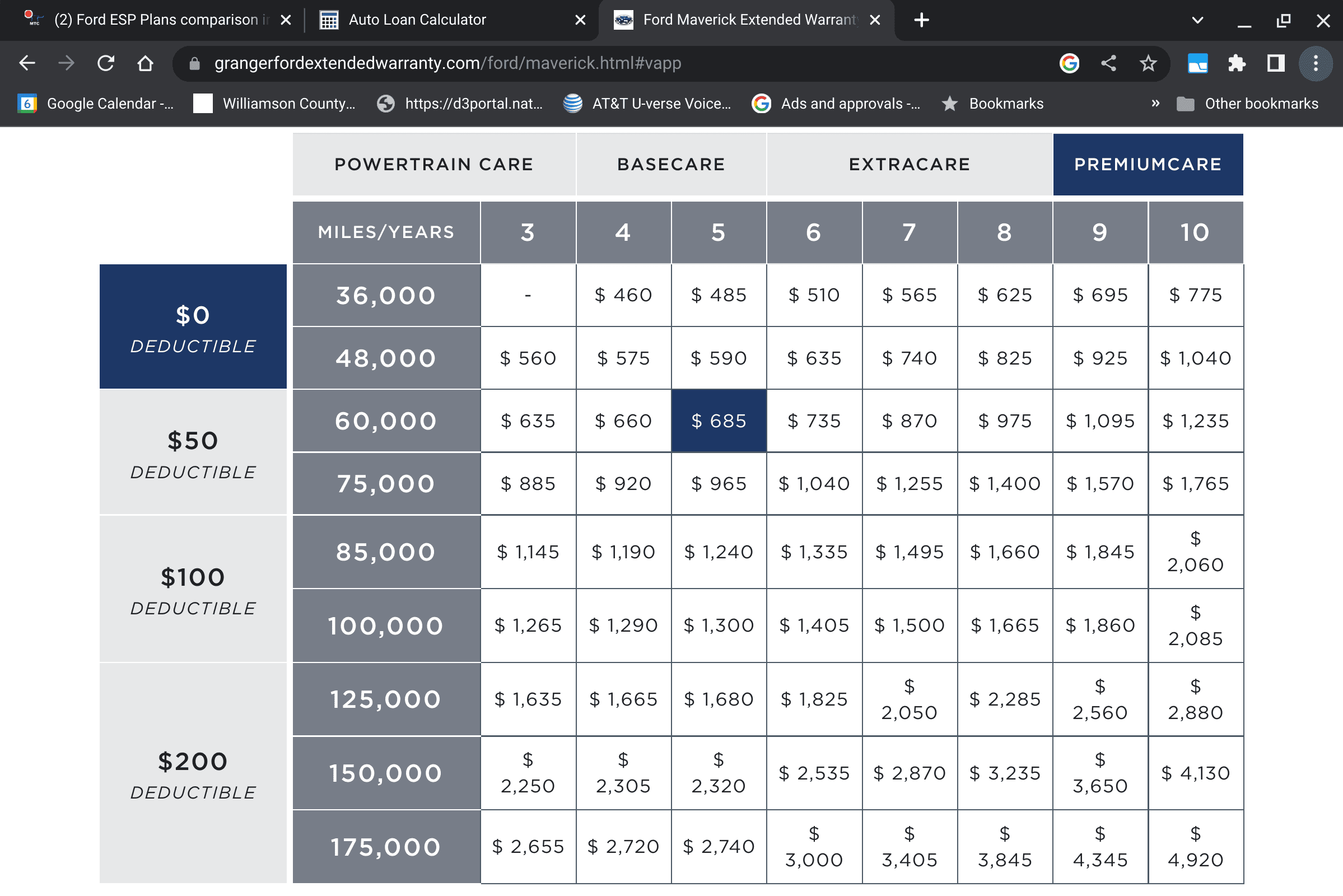 Ford Maverick Ford ESP Plans comparison in easy to read format (attached here) Screenshot 2023-02-10 5.49.56 PM