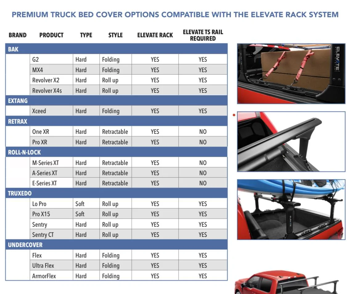 Ford Maverick Installed Elevate Racks with Ford hard trifold tonneau…. One issue to report BFE4B89E-E4AF-4487-A6BC-AFBB3E75C1A8