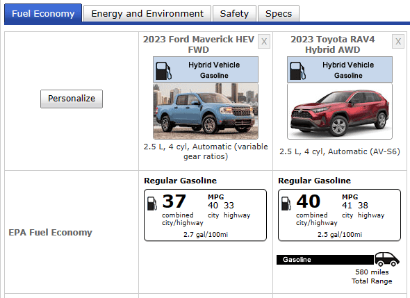 Ford Maverick Best Looking Hybrid over 40MPG???? 1676599428829