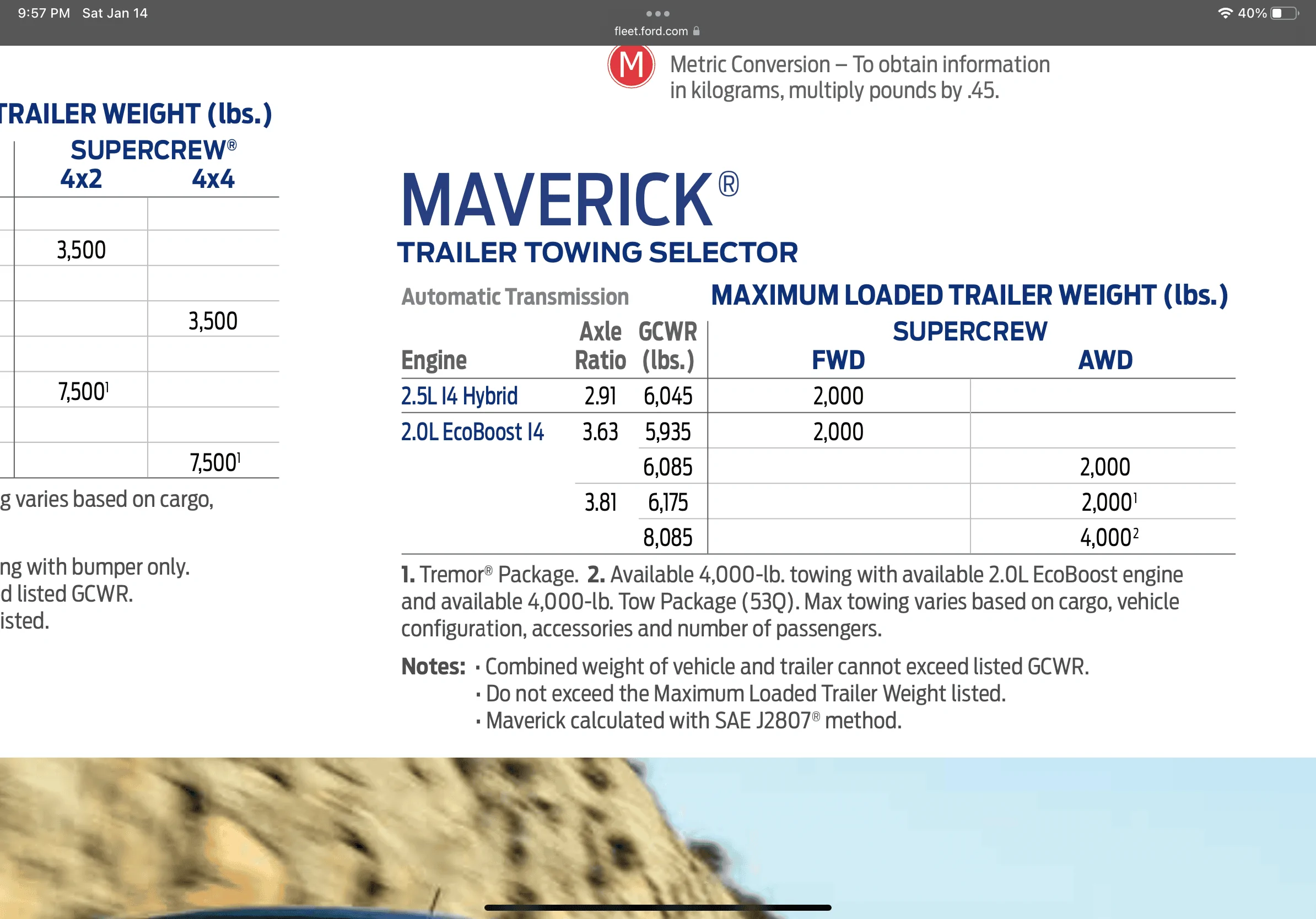 Ford Maverick Tremor Upgraded Drive Ratio or Not Tremor