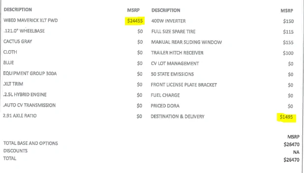 Ford Maverick Did MSRP and delivery prices go up? original order